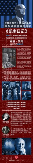 凯南日记(出书版)